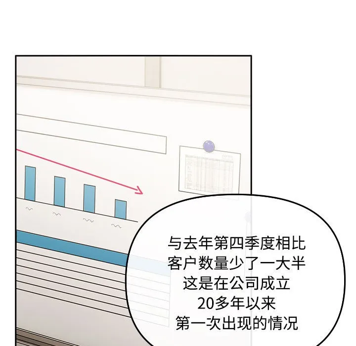 爱上你也好 第2话