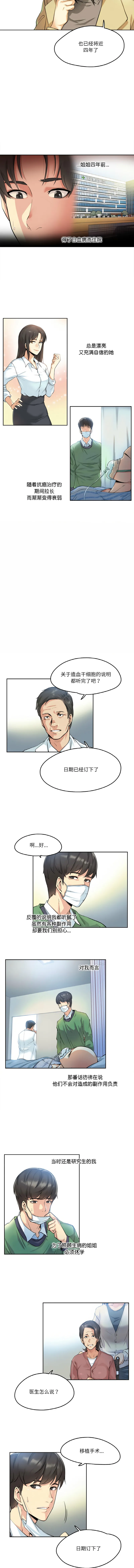 爸爸也疯狂 第3话