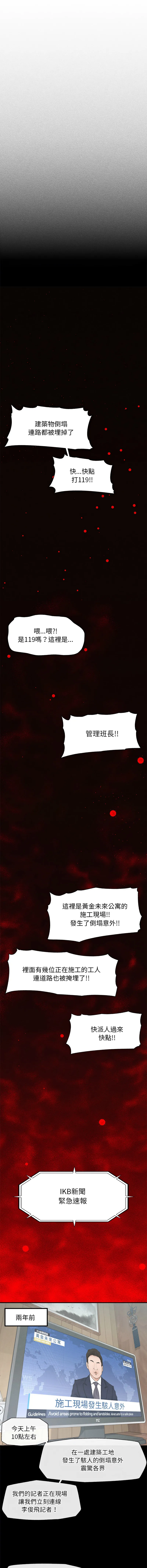 超导体大叔 第1话