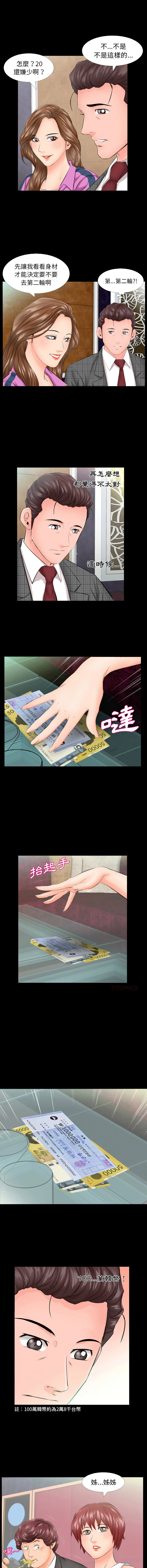 熟男第二春 第6话