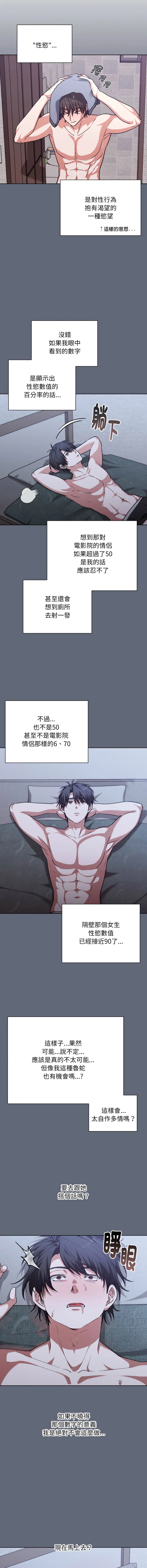 扑通扑通终极密码 第1话