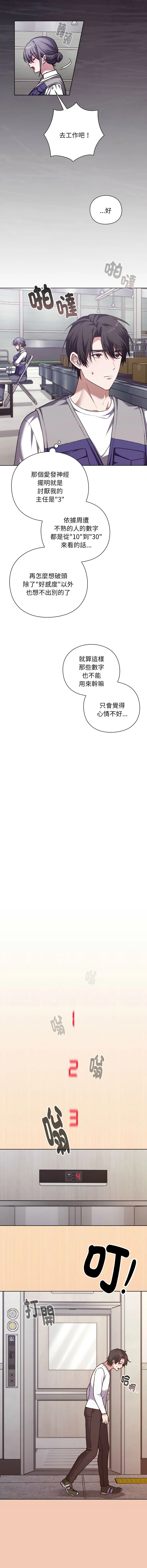扑通扑通终极密码 第1话