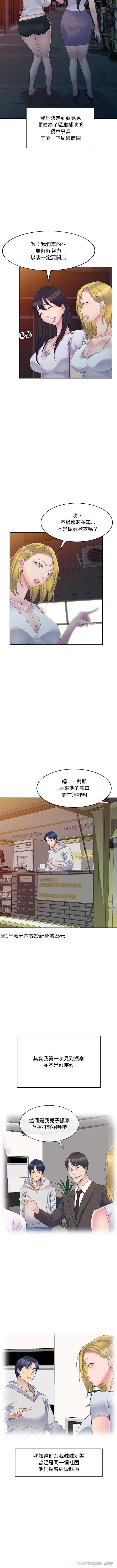 刺激的寄居生活 第1话