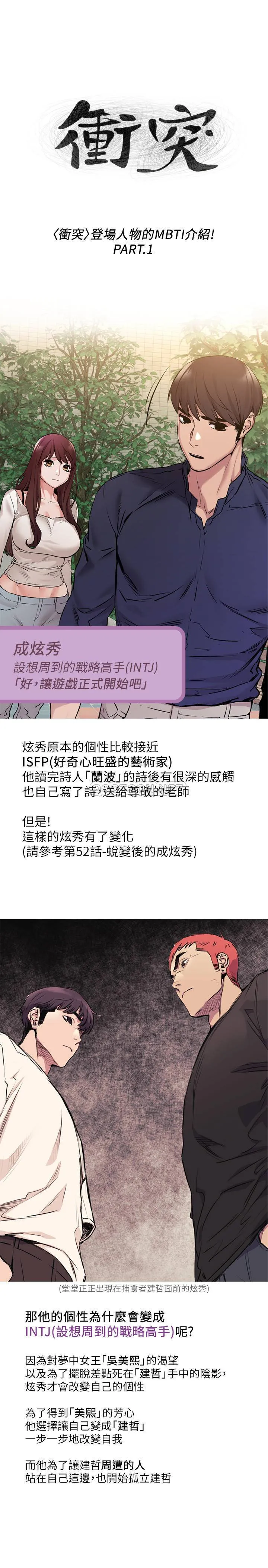 冲突 冲突 - 登场人物MBTI