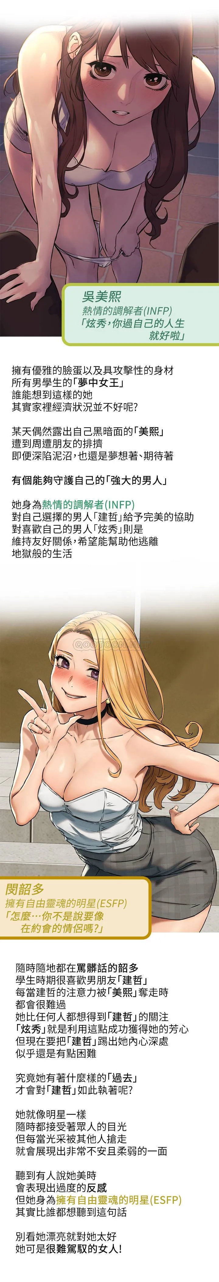 冲突 冲突 - 登场人物MBTI