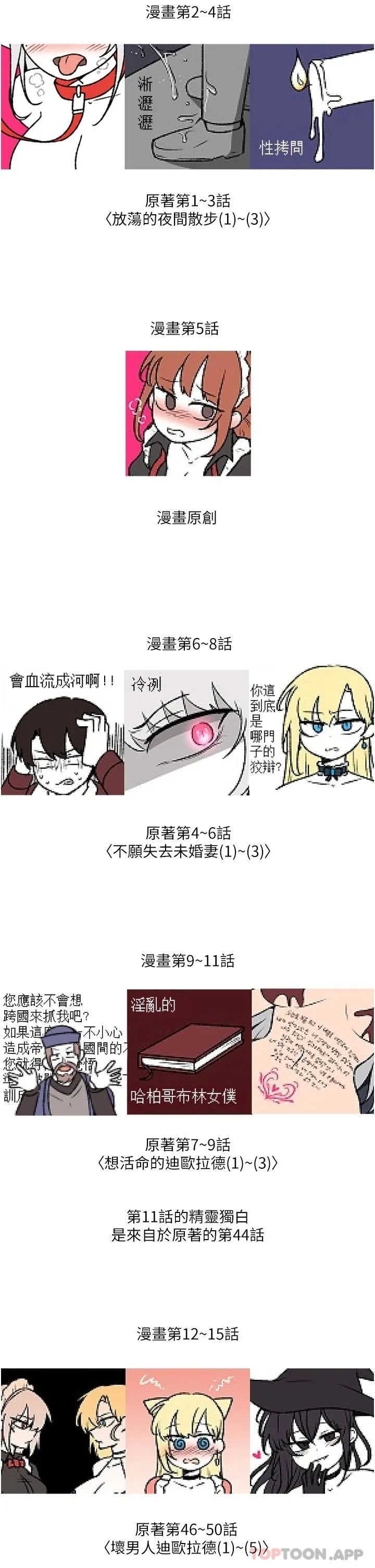 抖M女仆 第一季 后记