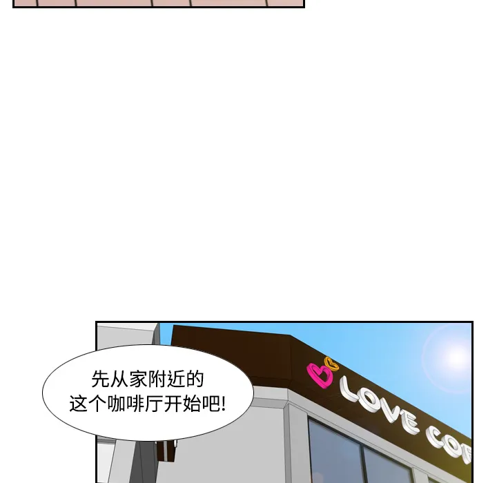 分身 分身：3