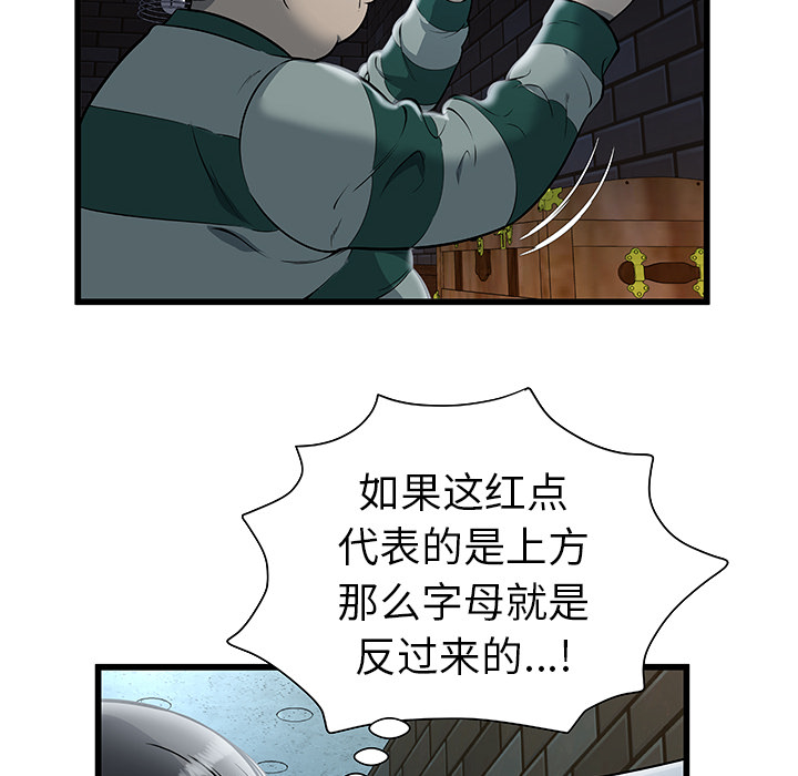 密室逃生 密室逃生：1