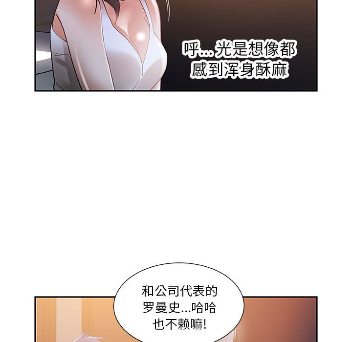 女职员们 女职员们：3