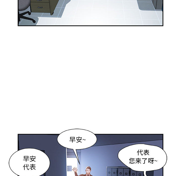 女职员们 女职员们：4