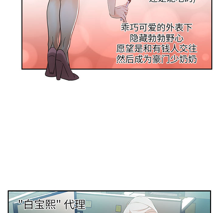 女职员们 女职员们：1