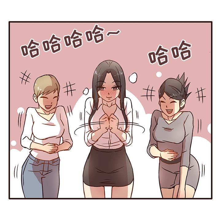 笨蛋哥哥 笨蛋哥哥：第1话