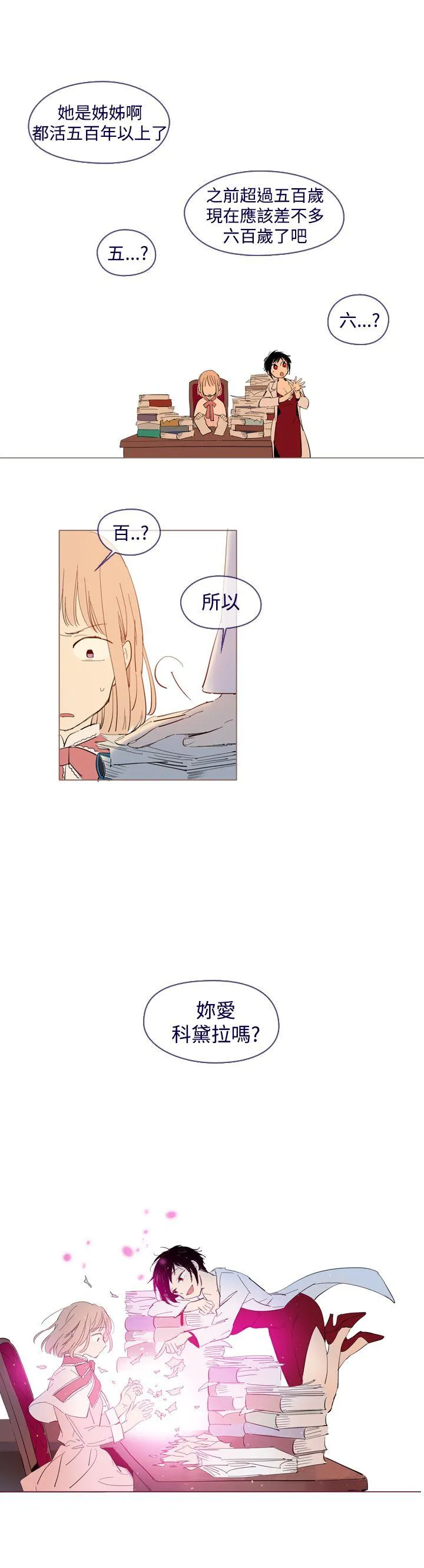 魔女 外传2