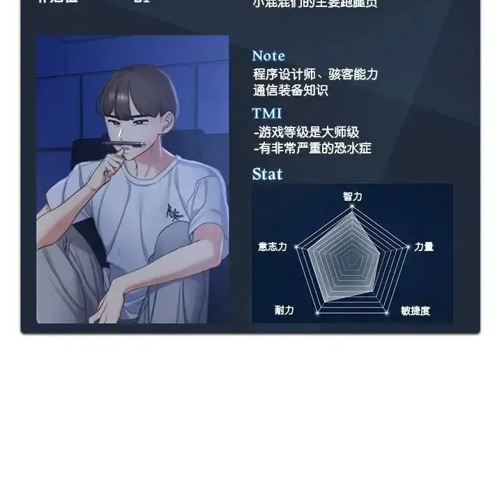 危险同学会 - 韩国漫画 第3话
