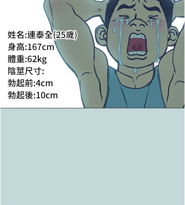进击的巨根 第1话-大小决定一切