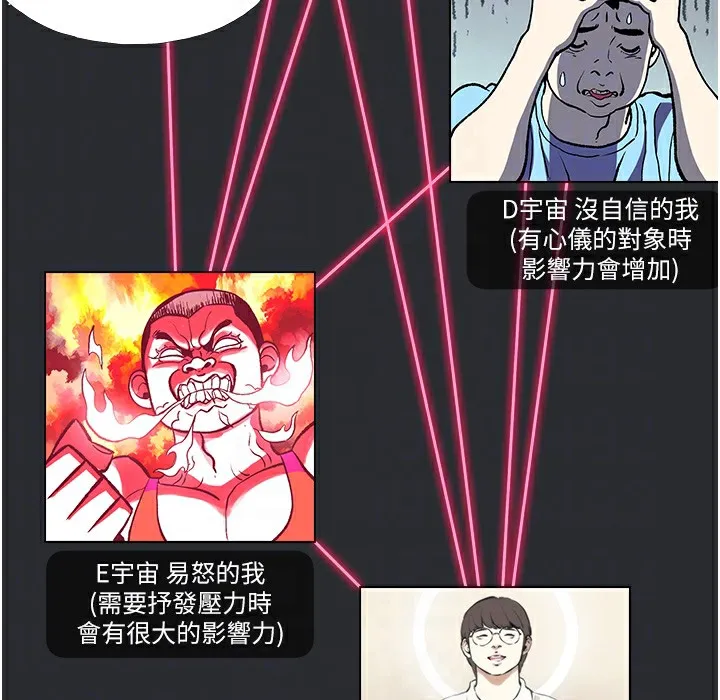 进击的巨根 第3话-获得巨雕的人生