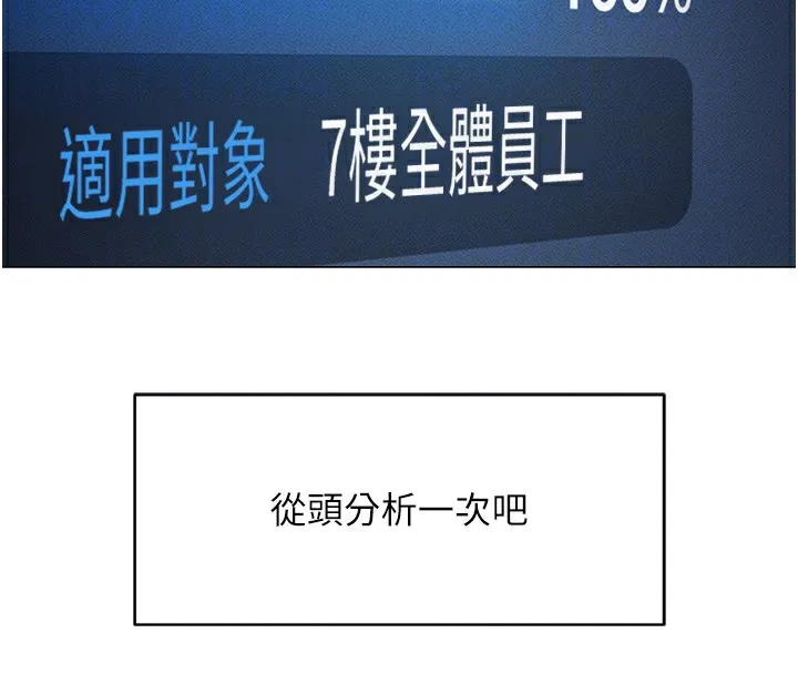 鲁蛇社畜的金手指 第3话-妳下面是在流汗吗