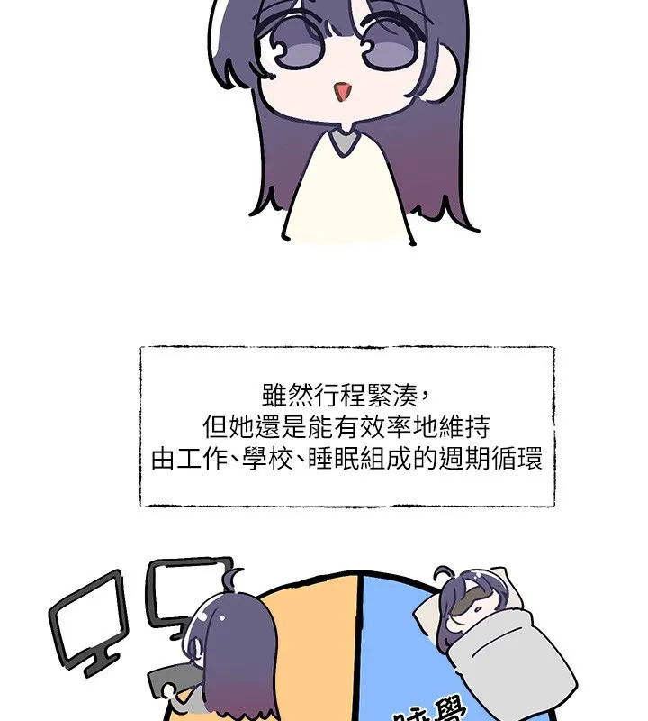 社团学姐 第208话-李舒欣_我在想要不要跟他告白