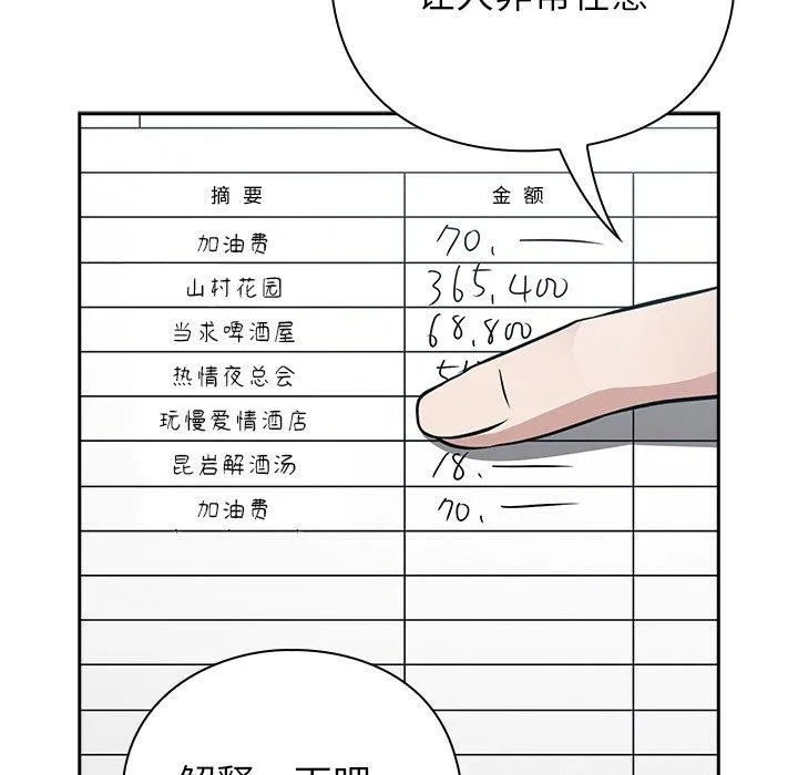 摸鱼生存指南/上班不要太认真 第3话